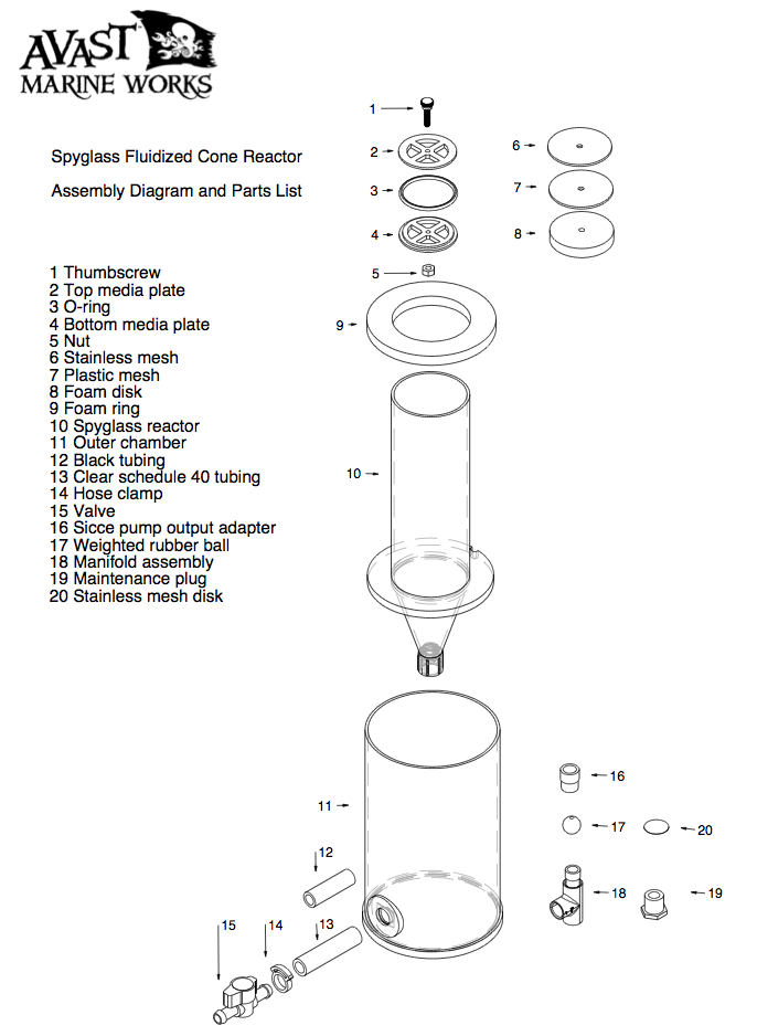 Spyglass parts list